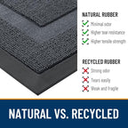 OLANLY Half Circle Front Door Mat Outside 35x23 All-Season Rubber Doormat | - Image 3
