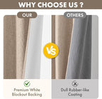 MIULEE 100% Blackout Linen Curtains - Image 4