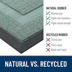 OLANLY Front Door Mat Outside 59x23, All-Season Heavy-Duty Rubber Doormat | - Image 3