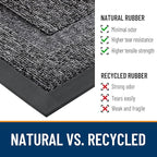 OLANLY Front Door Mat Outside 71x23, All-Season Heavy-Duty Rubber Doormat | - Image 3