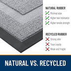 OLANLY Half Circle Front Door Mat Outside 33x21 All-Season Rubber Doormat | - Image 3