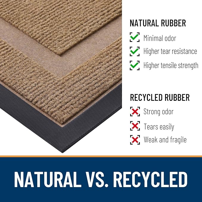 OLANLY Front Door Mat Outside 47x17, All-Season Heavy-Duty Rubber Doormat | - Image 4