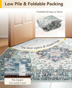 RELEANY Washable Area Rug, Teal Green/White/Navy | Non-Slip, Water Repellent - Image 4
