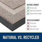 OLANLY Front Door Mat Outside 71x23, All-Season Heavy-Duty Rubber Doormat | - Image 3