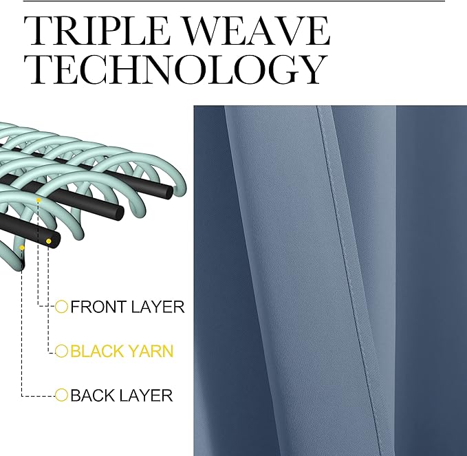 NICETOWN Blackout Curtains for Living Curtains, Triple Weave Home Decoration - Image 4