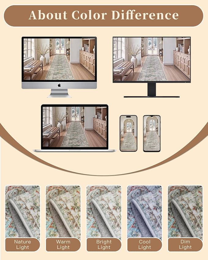 Madane Kitchen Runner 2'6''x8' Soft Rug Runners - Image 13