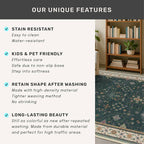 Dark Green Kitchen Rug 10 ft Long - Image 7