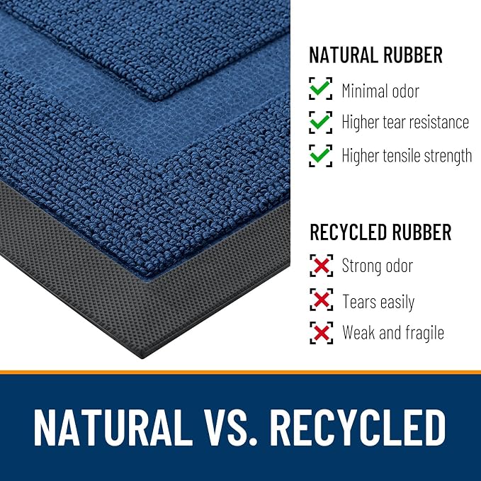 OLANLY Front Door Mat Outside 71x47, All-Season Heavy-Duty Rubber Doormat | - Image 3