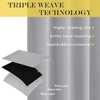 NICETOWN Blackout Curtain Drape 84 inches Length - Image 2