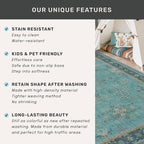 5x7 Teal Rug for Living Room, Boho Turquoise Rugs for Bedroom, Modern Eclectic - Image 7