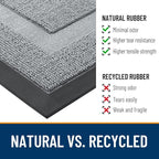 OLANLY Half Circle Front Door Mat Outside 47x23 All-Season Rubber Doormat | Ash - Image 3