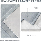 MIULEE Grayish Blue Pinch Pleated 100% Blackout Curtains 40x108 Inches | Room - Image 5