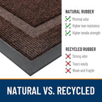 OLANLY Front Door Mat Outside 29.5x17, All-Season Heavy-Duty Rubber Doormat | - Image 5