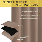 NICETOWN Blackout Doorway Curtain Drape 72 inch Long - Image 2