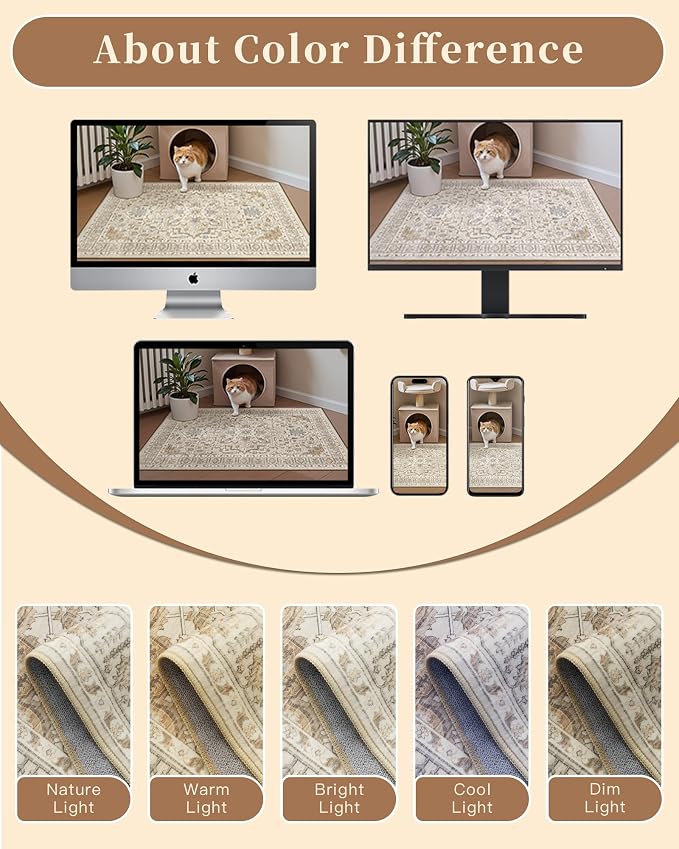 Madane 4x8 Wide Hallway Runner Rug Washable - Image 9