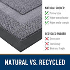 OLANLY Front Door Mat Outside 59x23, All-Season Heavy-Duty Rubber Doormat | - Image 3