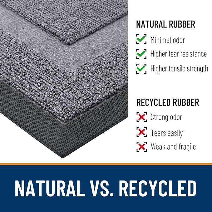 OLANLY Front Door Mat Outside 47x23, All-Season Heavy-Duty Rubber Doormat | - Image 3