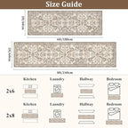 Yamaziot 2x8 Washable Hallway Runner Rug Non Slip Floral Carpet, Stain Resistant - Image 2