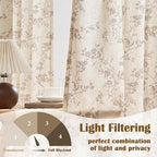 Extra Long Taupe Vintage Floral Linen Curtains Farmhouse 2 Panels | Elisa - Image 3
