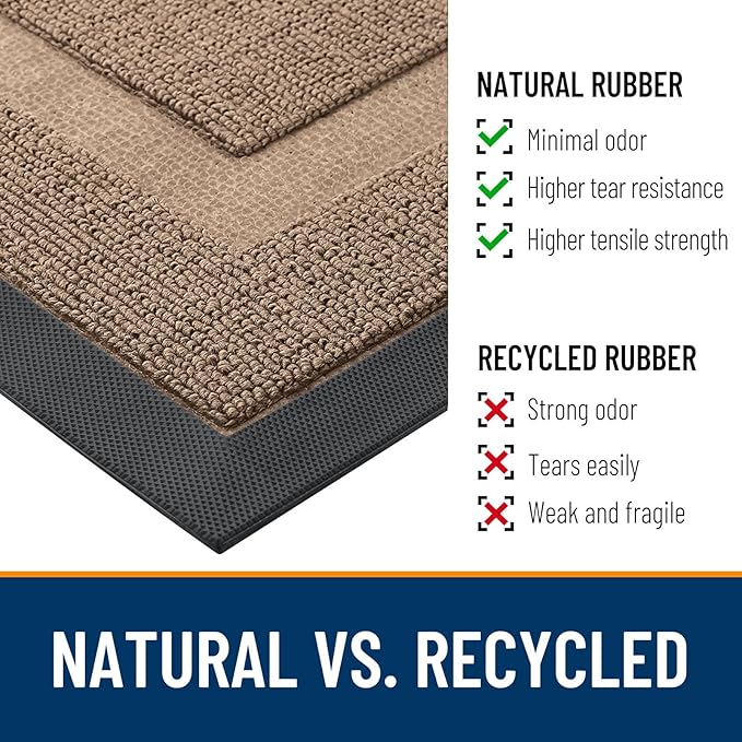 OLANLY Front Door Mat Outside 71x47, All-Season Heavy-Duty Rubber Doormat | - Image 3