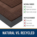OLANLY Front Door Mat Outside 33x21, All-Season Heavy-Duty Rubber Doormat | - Image 3