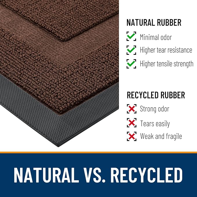 OLANLY Front Door Mat Outside 47x32, All-Season Heavy-Duty Rubber Doormat | - Image 3