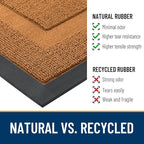 OLANLY Front Door Mat Outside 47x17, All-Season Heavy-Duty Rubber Doormat | - Image 3