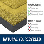 OLANLY Front Door Mat Outside 59x34, All-Season Heavy-Duty Rubber Doormat | - Image 3