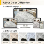 RELEANY Washable 3'x5' Abstract Area Rug - Image 8
