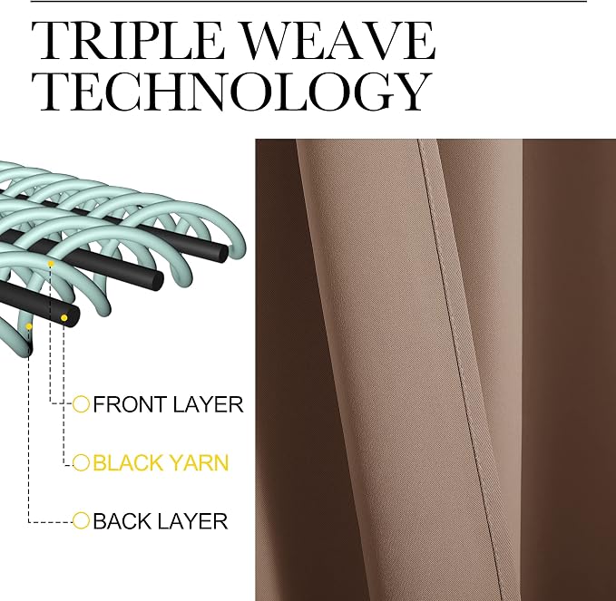 NICETOWN Window Draperies Blackout Curtain Panels, Window Treatment Thermal - Image 4