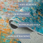 RELEANY Washable Runner 2'x10' Abstract Area Rug - Image 4