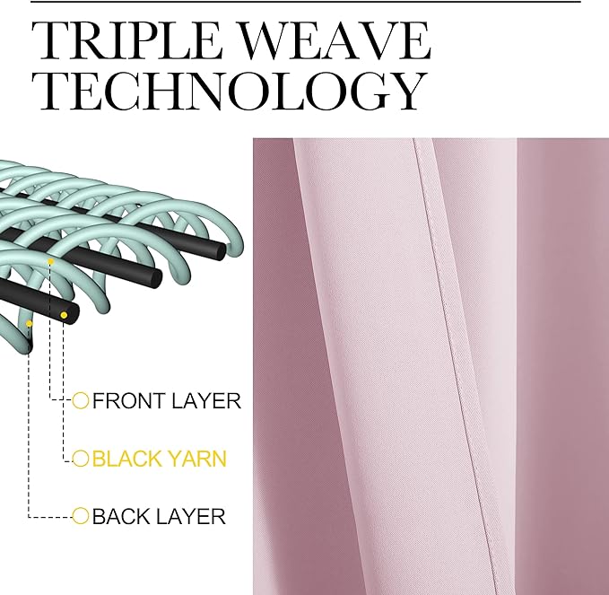 NICETOWN RV Blackout Curtains for Camper Windows, Baby Pink, Short Blackout - Image 3