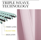 NICETOWN RV Blackout Curtains for Camper Windows, Baby Pink, Short Blackout - Image 3