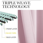 NICETOWN RV Blackout Curtains for Camper Windows, Baby Pink, Kitchen Short - Image 3