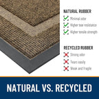 OLANLY Front Door Mat Outside 59x40, All-Season Heavy-Duty Rubber Doormat | - Image 4