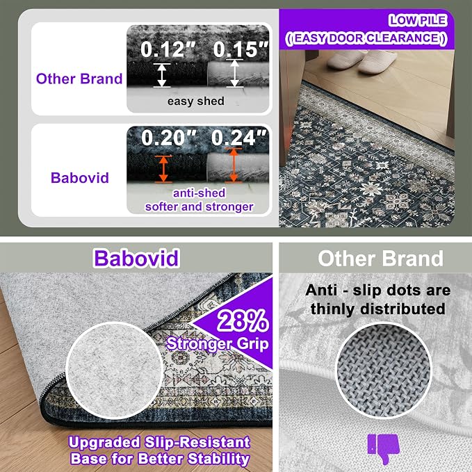 Area Rug 6x9 for Living Room Bedroom | Low Pile; Non Slip;Machine Washable; - Image 9