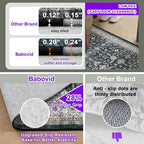 Washable 10x14 Area Rugs for LivingRoom Bedroom | Low Pile; Non Slip;Machine - Image 8