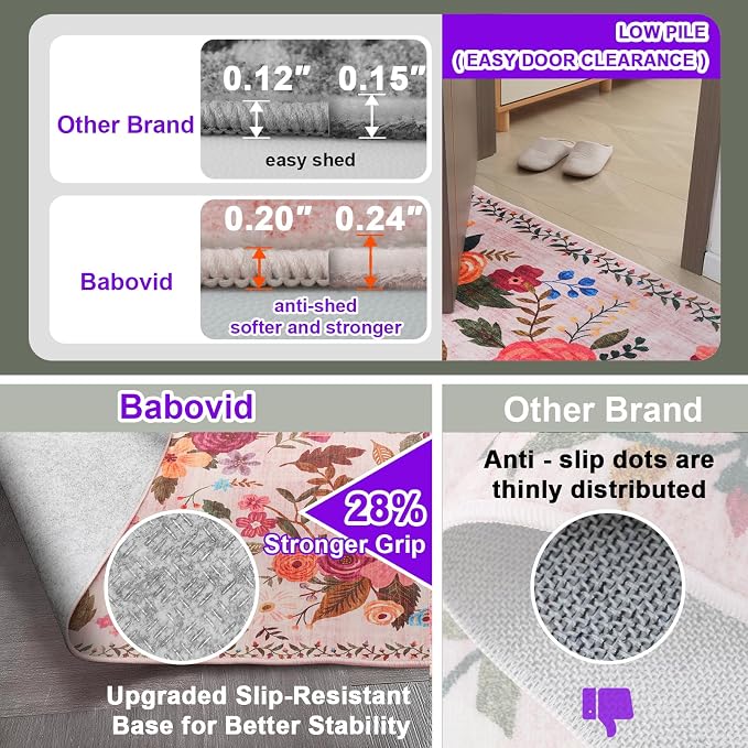 Blush Hallway Runner Rug 2x10 for Kitchen Bathroom | Ultra-Thin; Non Slip; - Image 4