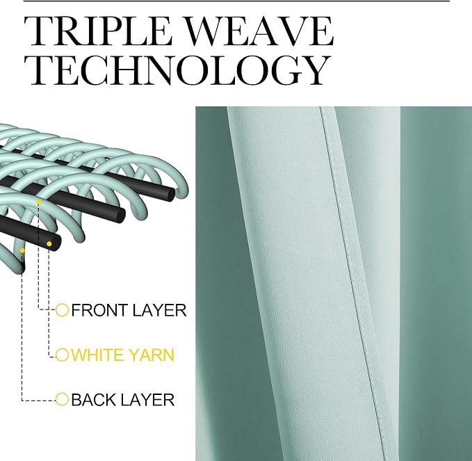NICETOWN Blackout Curtains for Living Curtains, Aqua Blue, 52 by 63 Inch - Image 3