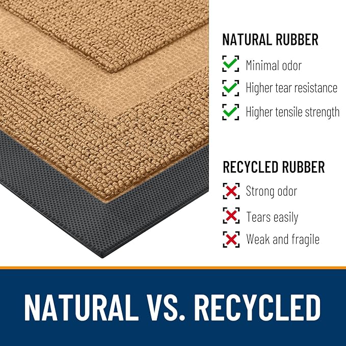 OLANLY Front Door Mat Outside 47x23, All-Season Heavy-Duty Rubber Doormat | - Image 3