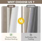 MIULEE 100% Blackout Linen Curtains - Image 4