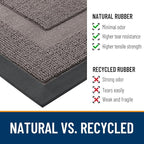 OLANLY Front Door Mat Outside 47x17, All-Season Heavy-Duty Rubber Doormat | - Image 3
