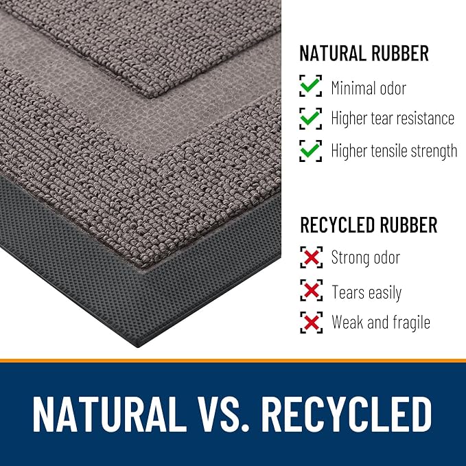 OLANLY Front Door Mat Outside 47x17, All-Season Heavy-Duty Rubber Doormat | - Image 3