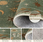 Vacuum-Friendly, Round 6ft Washable Area Rug - Image 3