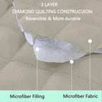Reversible Couch Cover for 3 Cushion, Pet Friendly Water Repellent Couch Sofa - Image 3