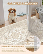 2x5 Rug Runner Non-Slip Washable Rugs - Image 6