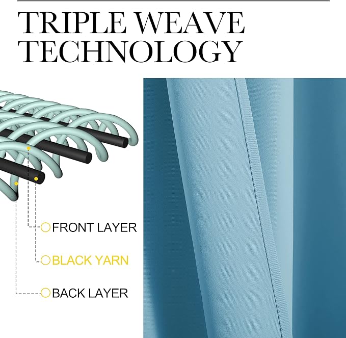 NICETOWN RV Blackout Curtains for Camper Windows, Teal Blue, Kitchen Curtains - Image 3