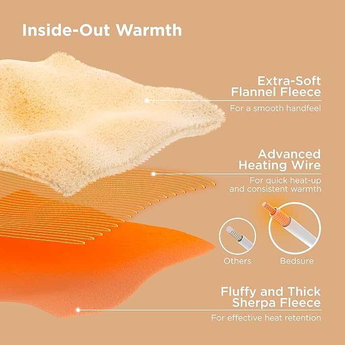 Bedsure Heated Blanket Throw, Soft Electric Blanket - Image 6