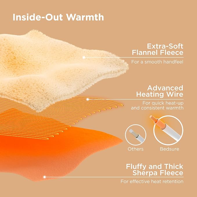 Bedsure Heated Blanket Full Size, Soft Electric Blanket - Image 5