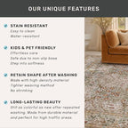 Washable 9x12 Living Room Rug - Image 7